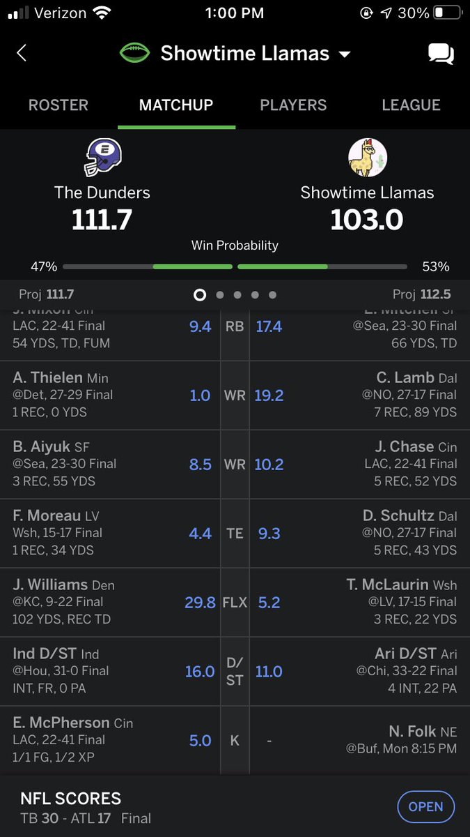 twenz24's tweet photo. @nickfolk2 how’s the knee feeling?

@AdamSchefter @FieldYates @MatthewBerryTMR any word on my star player’s status tonight? Really need him to be kicking. Here’s the situation: https://t.co/s59XFbCDbu