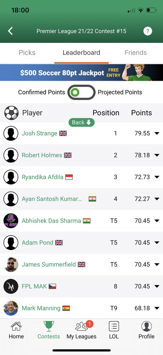 PerfectPicksApp's tweet image. ⚽️Premier League Jackpot Update⚽️

With one game to go, the top 4 players can win our free to enter $500 Jackpot prize.

Whoever finishes in 1st place (and scores more than 80 points) will claim the $500.

Tonight’s Everton V Arsenal game will decide the winner.

Good luck all👍