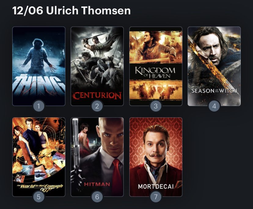 Hoy cumple años el actor Ulrich Thomsen (58). Happy Birthday ! Aquí mi Ranking: 