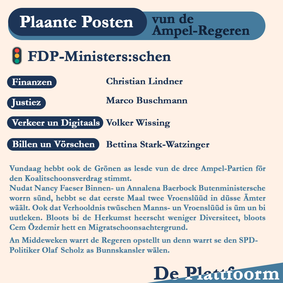 Nu is dat klaar. All dree Partien hebbt den Koalitschoonsverdrag tostimmt un de Ministerien sünd toorrent. Kiek di de Posten an: 

#bundesregierung #spd #diegrünen #fdp #Koalitionsvertrag #platt #plattdüütsch #plattdeutsch #niederdeutsch #nedderdüütsch #neddersassisk