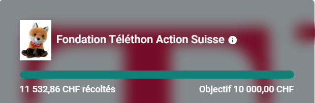 randycomicsfr's tweet photo. @TelethonCHgames voila c'est fait merci à tous les gens 5 jours de marathon intensif incroyable on n'a atteint les 11k objectif réussi un énorme merci à ma commue 😍😍😍😍😍 https://t.co/bUqHHkaq1i