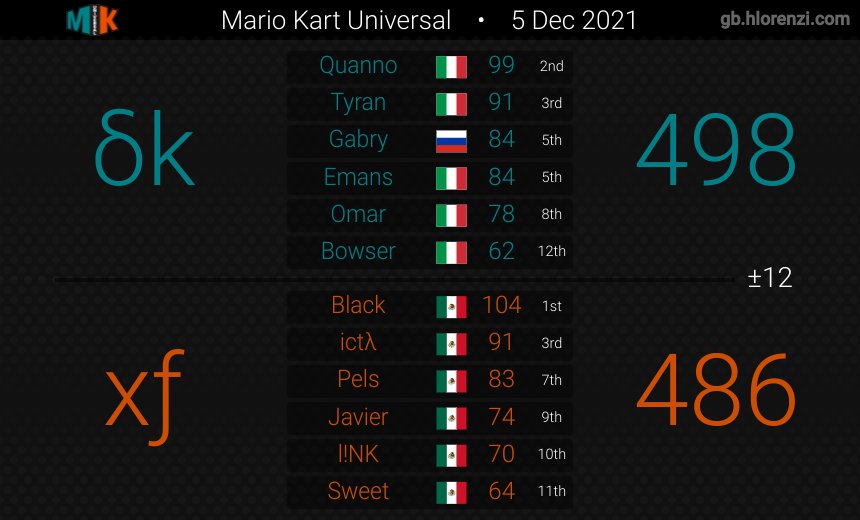 Equivoke tweet media