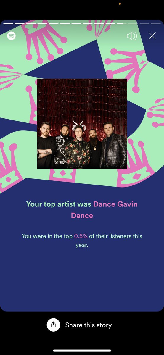 ARocks36's tweet image. Another year with @DGDtheband at the top of my listening list, and @tilianpearson is still holding on too!  You guys keep it up and I’ll stay in the top 0.5% for a third year! 🤘🤘