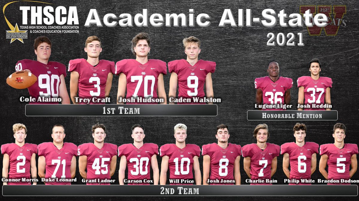 Congratulations to these 15 STUDENT-Athletes for making the grade!! This is a huge accomplishment! <a href="/CyWoods212/">Cypress Woods HS</a> <a href="/CW_Athletics/">Cy Woods Athletics 212</a> <a href="/CyWood_Boosters/">Cy Woods Athletic Booster Club</a>