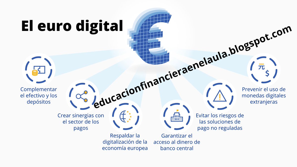 tomasguajardo's tweet photo. Tendremos pronto el #euro digital ?https://t.co/mLqdUcFIoL @juanroyoabenia @ppenalvera @sande_jose @ramon3434 @andreslopeznet @riconomia @ecobachiller @Ceapes2 @AADESeconomia @cemad_es @enriquedans_ @JosGilabert https://t.co/sAheGxGAt7