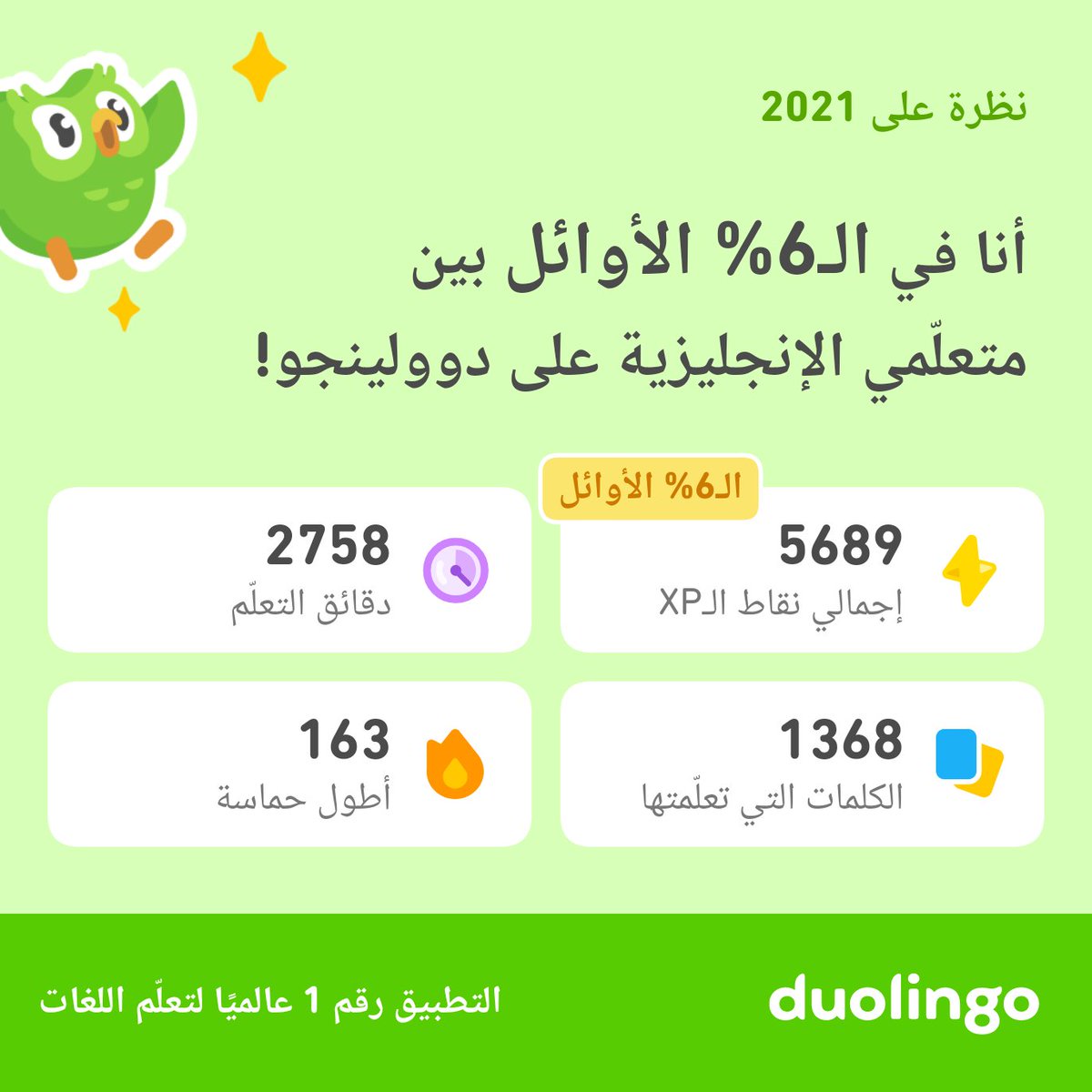 Mohamed0Gafer's tweet photo. انظر إلى كل ما تعلّمته على دوولينجو في 2021! ماذا فعلت أنت؟ #Duolingo365 https://t.co/2m54fqBREx