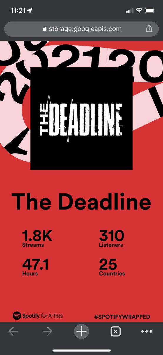 TheDeadlineHC's tweet photo. Huge shoutout to everyone who's checked us out since we dropped the demo in May! This means the world to us. New EP in 2022! ๐๐ค #hardcorerules https://t.co/lC9eJPR1iU