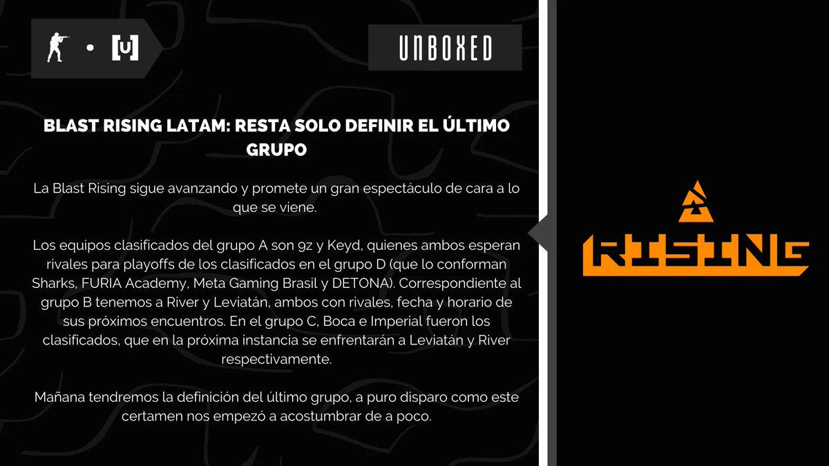 UnboxedES's tweet photo. #UXRec | Queda solo definir el último grupo de la @BLASTRising, dos enfrentamientos ya confirmados en playoffs 💥
@BocaJrsGaming 🆚 @LeviatanGG - 8/12 16:00hs
@RiverPlateGames 🆚 @imperialesports - 8/12 19:00hs
#BlastRising #CSGO https://t.co/xDl6r6UzrJ