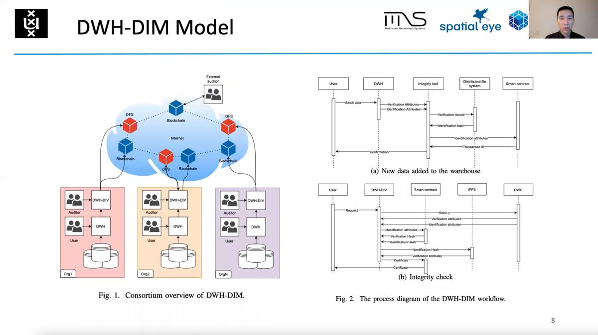 Zeshun Shi tweet media