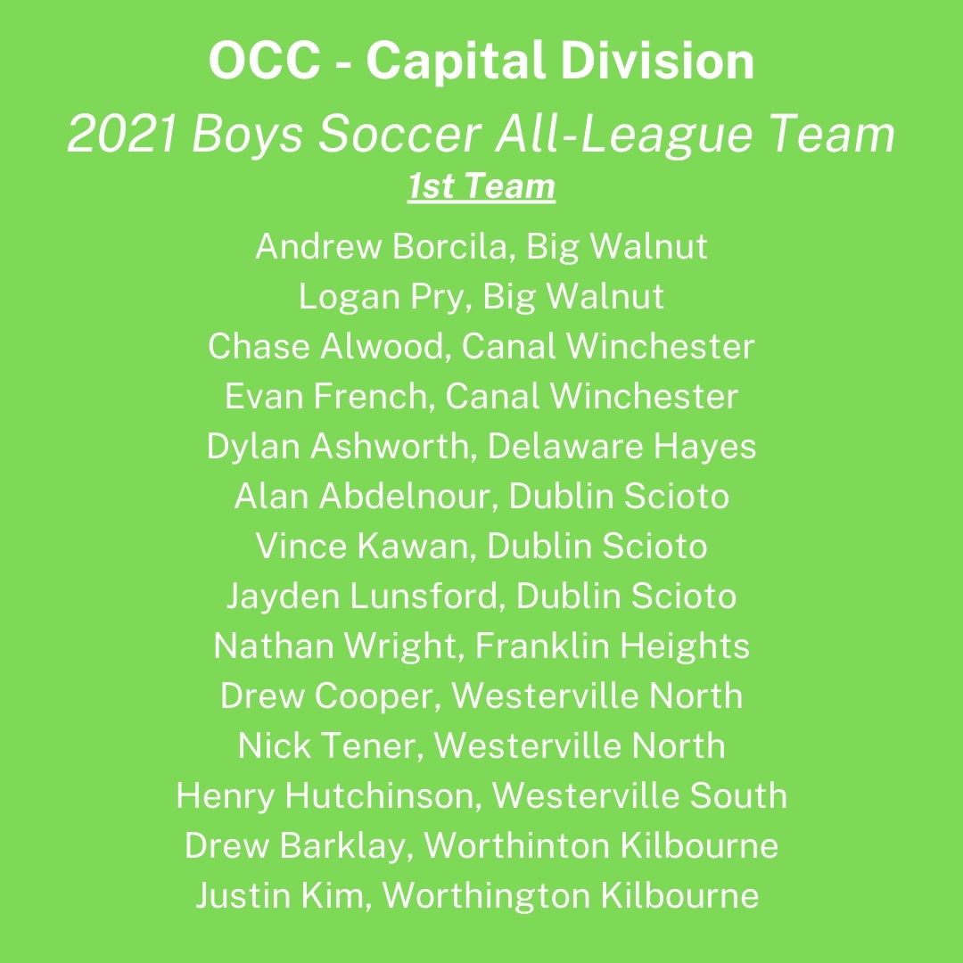 wearesoccer_oh's tweet photo. 2021 OCC-Capital Division Boys Soccer All-Conference Team

Congratulations to the players who have been recognized for their accomplishments in making the @OCC_Updates Boys Soccer All-League 1st and 2nd Teams! https://t.co/txaNBclwbr