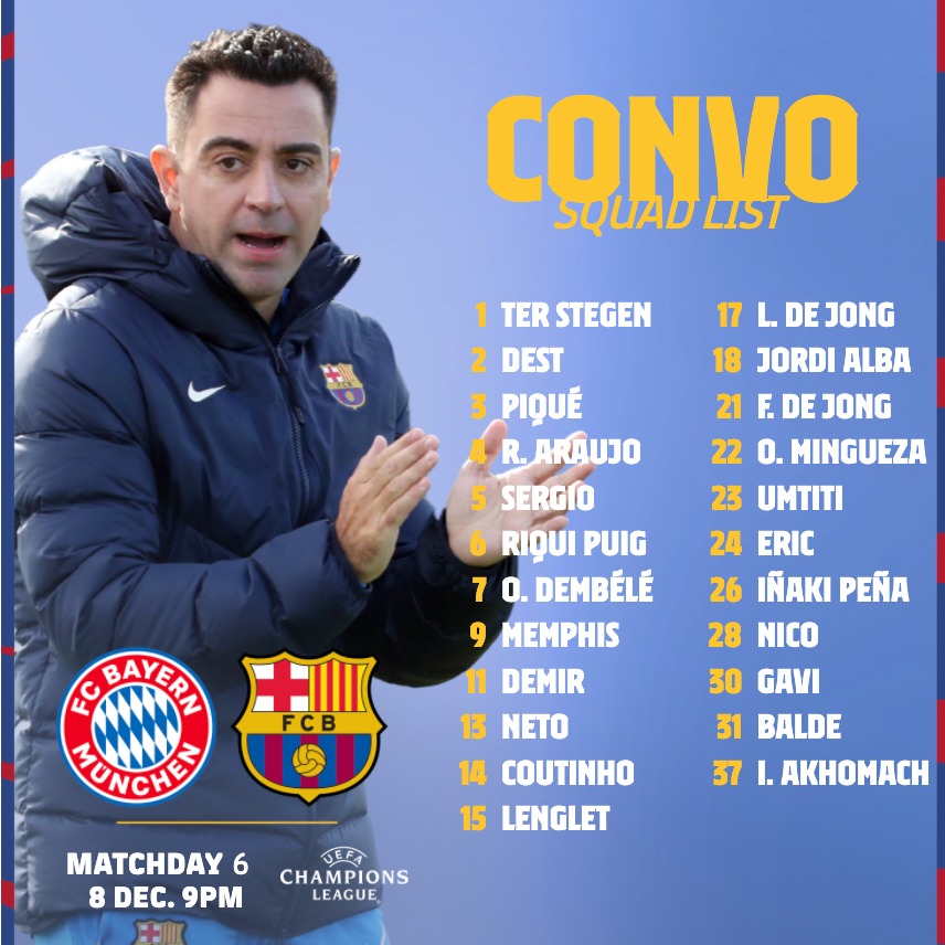 Barcelona squad list vs Bayern Munich - 2