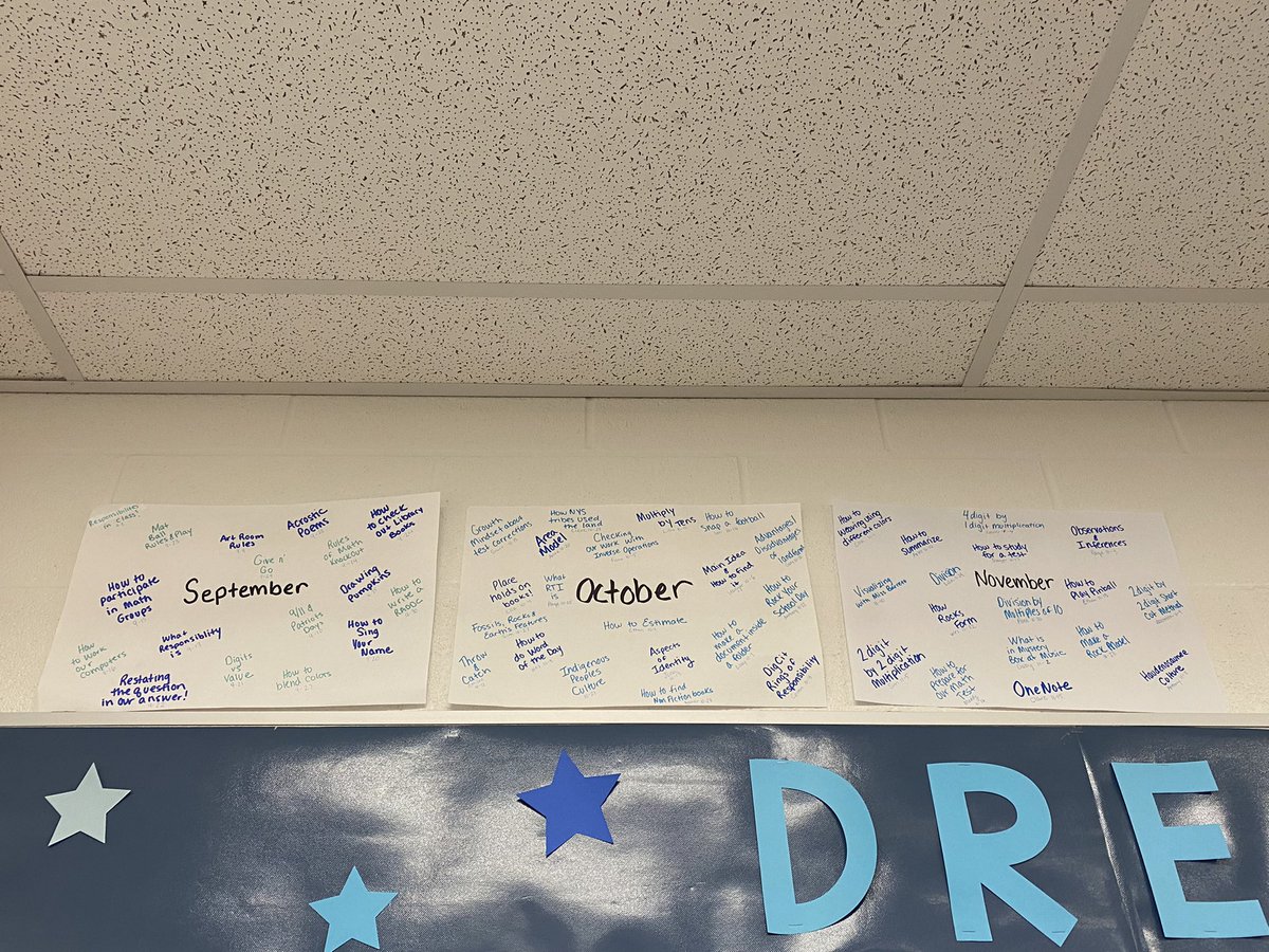 edwmisselliott's tweet photo. Without a doubt, one of the best things Iโve implemented as a classroom teacher is our daily learning chart!๐ Here is all of them & our snapshot of November! #whathappensinroom100 https://t.co/tur8uuw8qj
