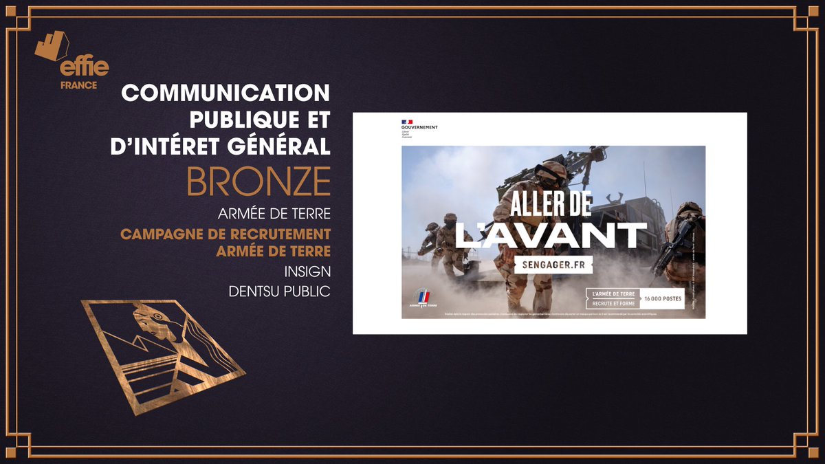 AACClive's tweet photo. Catégorie COMMUNICATION PUBLIQUE &amp; D’INTÉRÊT GÉNÉRAL | 🥉Effie BRONZE pour la campagne “Campagne de recrutement Armée de Terre” pour @armeedeterre par @Agence_Insign et Dentsu Public @dentsuFR #Effie2021 #EffieFrance https://t.co/PjM9TuUtQl