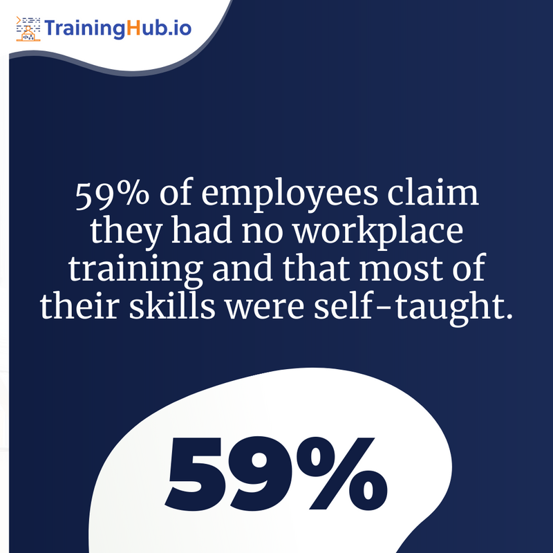 Employees value training opportunities just as much, if not more than their employers. 🧑‍💼

📈 The modern professional knows the recipe for a successful career is ongoing learning and growth.

#TrainingHub #ITSoftware #ITsolutions #TrainingOpportunities #Developers #Innovation