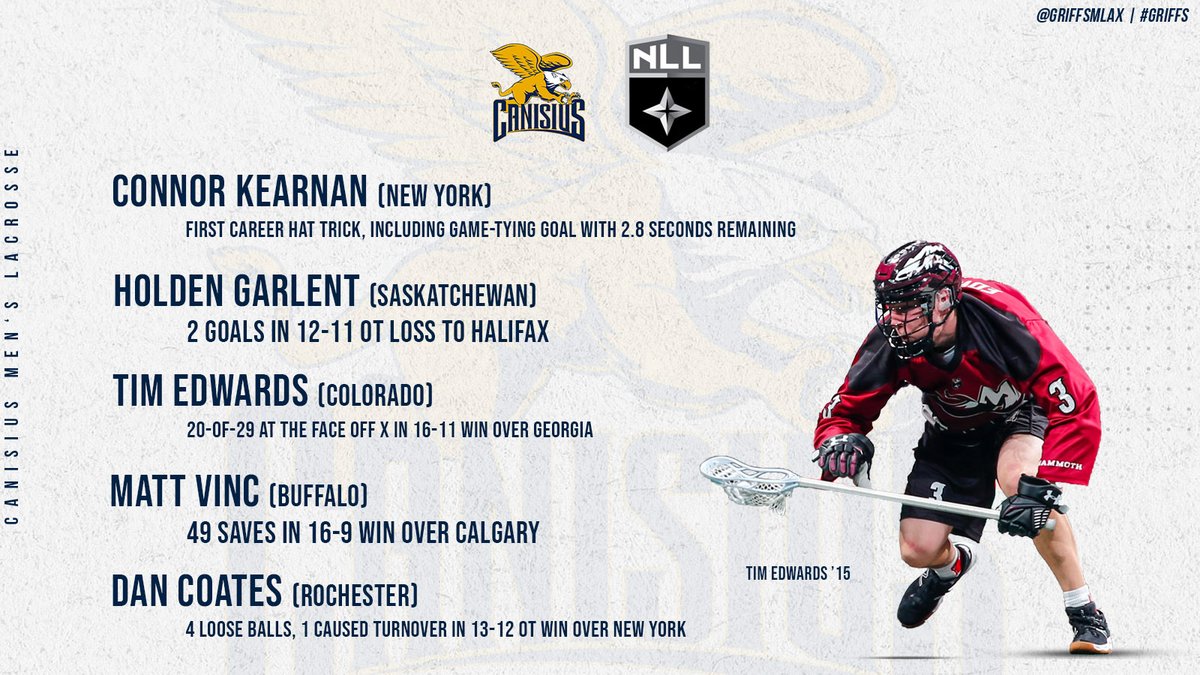 Canisius Lacrosse tweet media