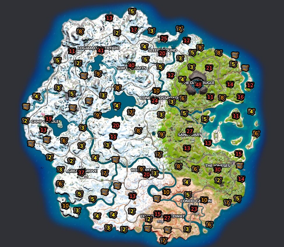 Coach Harry tweet media