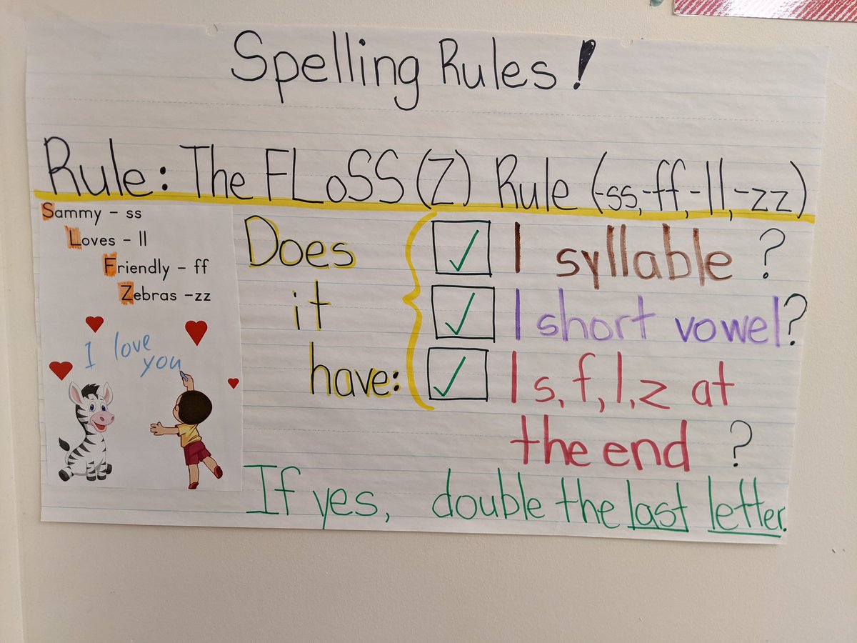 The first of our 1-1-1 rules!! Connecting the sounds in words to how we spell will make us better writers! <a href="/RikerHillRams/">Riker Hill Elementary School</a> #teachingreading #readingisfun
