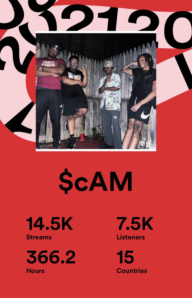 SlxpGvd's tweet photo. All y’all had to say was I wasn’t gonna be able to do it, we only a year deep 🥷🏾 https://t.co/pq1bVnEFkS
