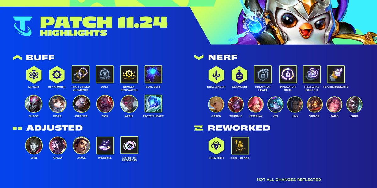 Teamfight Tactics tweet media