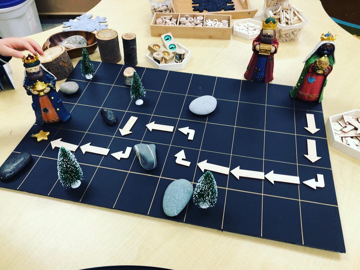 FDK_Lightning's tweet image. Students explored some no-tech coding today with this challenge: Can you help the Wise Men find the star? #kindergartencodingfun #notechcoding