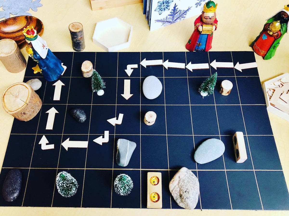 FDK_Lightning's tweet image. Students explored some no-tech coding today with this challenge: Can you help the Wise Men find the star? #kindergartencodingfun #notechcoding