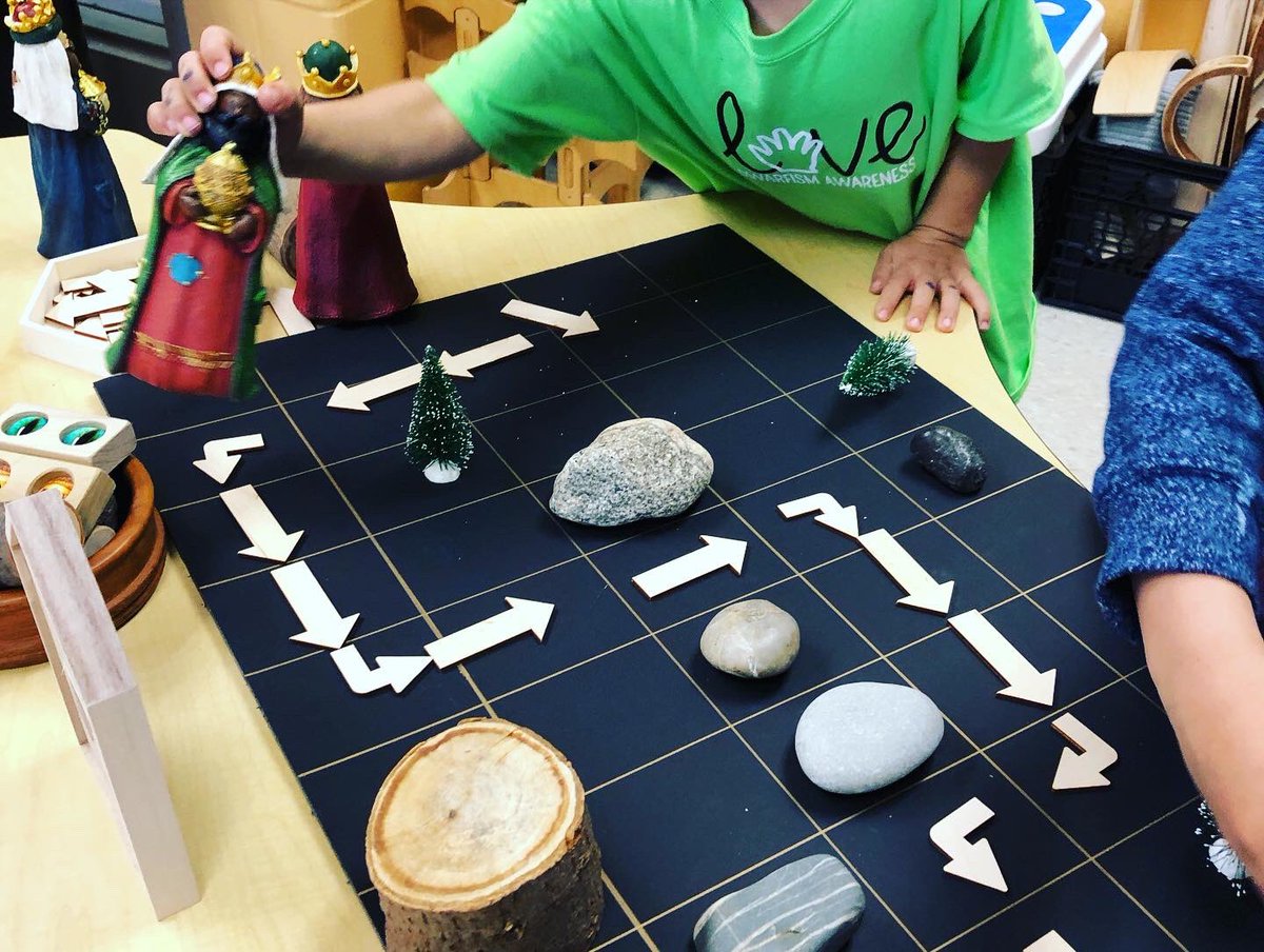 FDK_Lightning's tweet image. Students explored some no-tech coding today with this challenge: Can you help the Wise Men find the star? #kindergartencodingfun #notechcoding