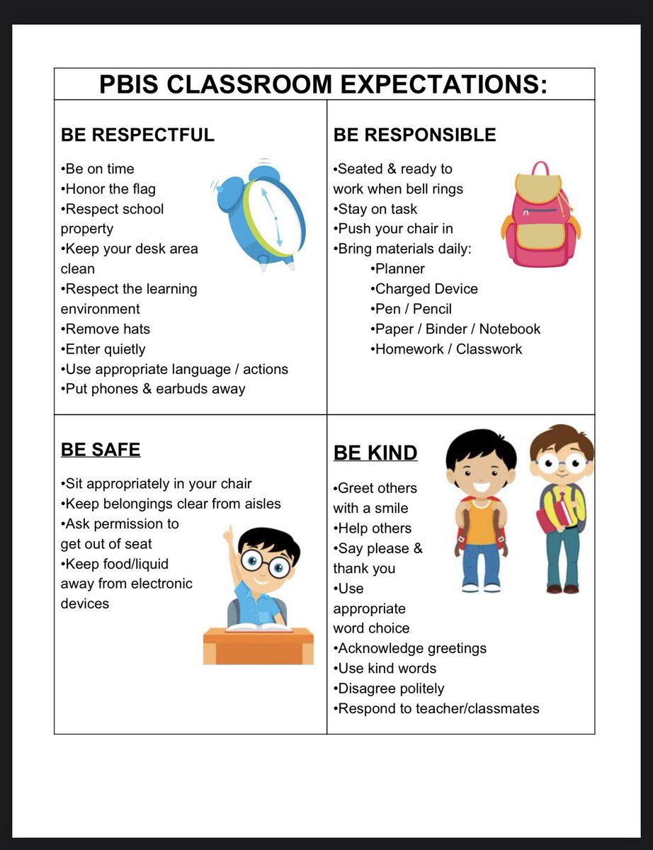 PBIS_NMS (@pbis_nms) on Twitter photo 