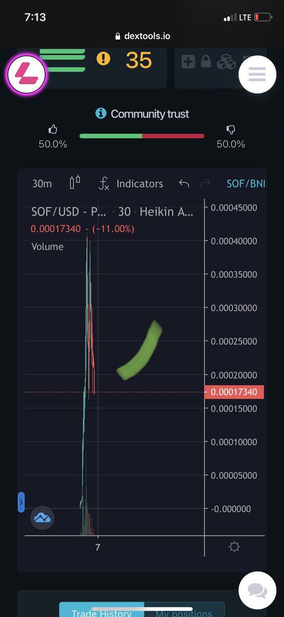 lowkeyfr's tweet photo. #SonOfFloki just launched Mcap $170,000 Liquidity $39,000 @Son_Of_Floki https://t.co/DldkR6uke7 https://t.co/QmtChZN8lx