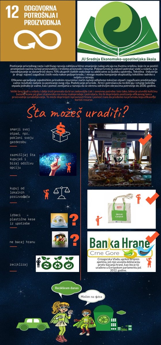 The UN Global Goal this month is Responsible Consumption and Production
<a href="/changemakeclass/">The Changemaker Classroom</a> 
<a href="/UNICEFmne/">UNICEF Montenegro</a> 
<a href="/USAIDEducation/">USAID Education</a> 
<a href="/UNICEFEducation/">UNICEF Education</a> 
<a href="/JU/">жу</a> Sednja ekonomsko-ugostiteljska skola
