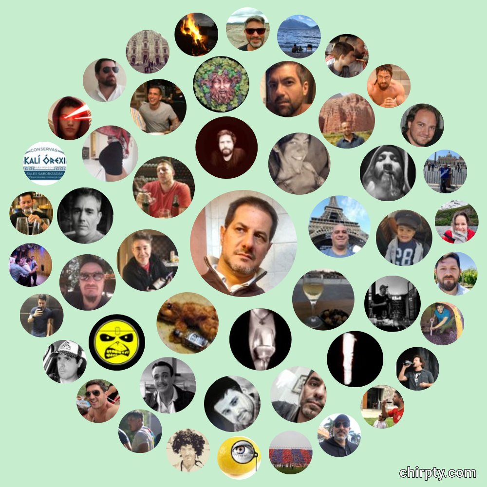 círculo rojo, -1 todos beodos (muy responsables)