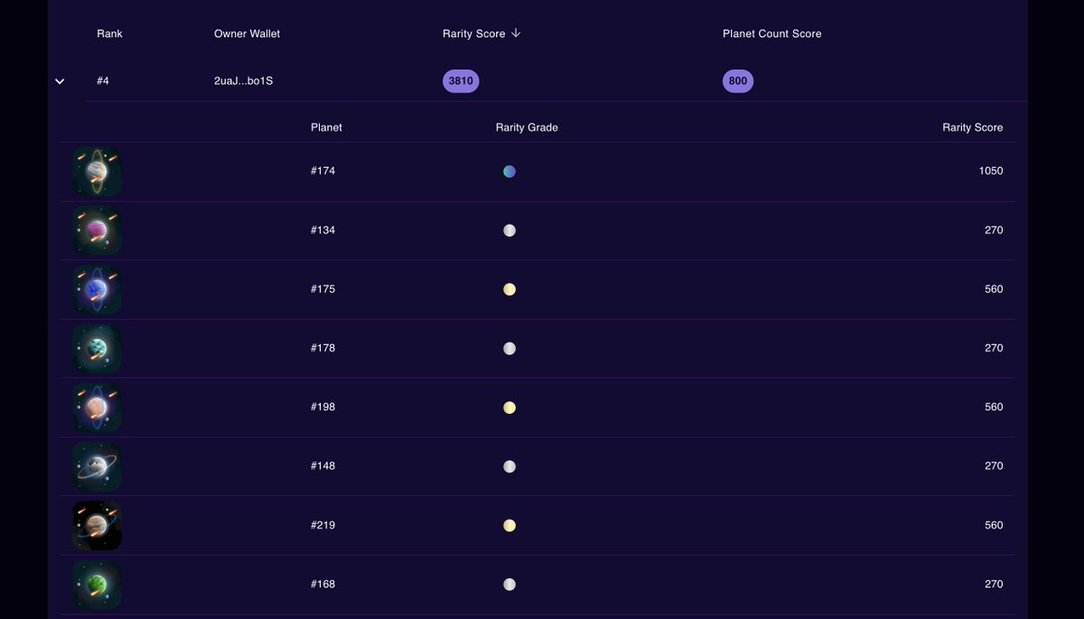 Intersolar NFT | Space Game tweet media