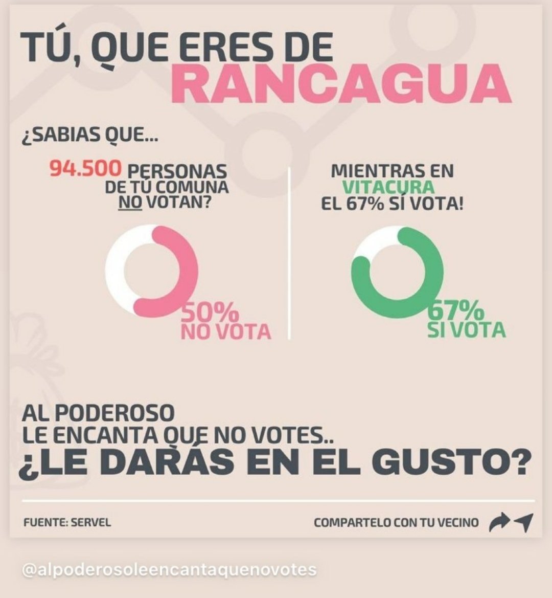 Rancagua's tweet image. Muchas personas en #Rancagua  no votan, al poderoso le encanta que no votes ¿les darás en el gusto?