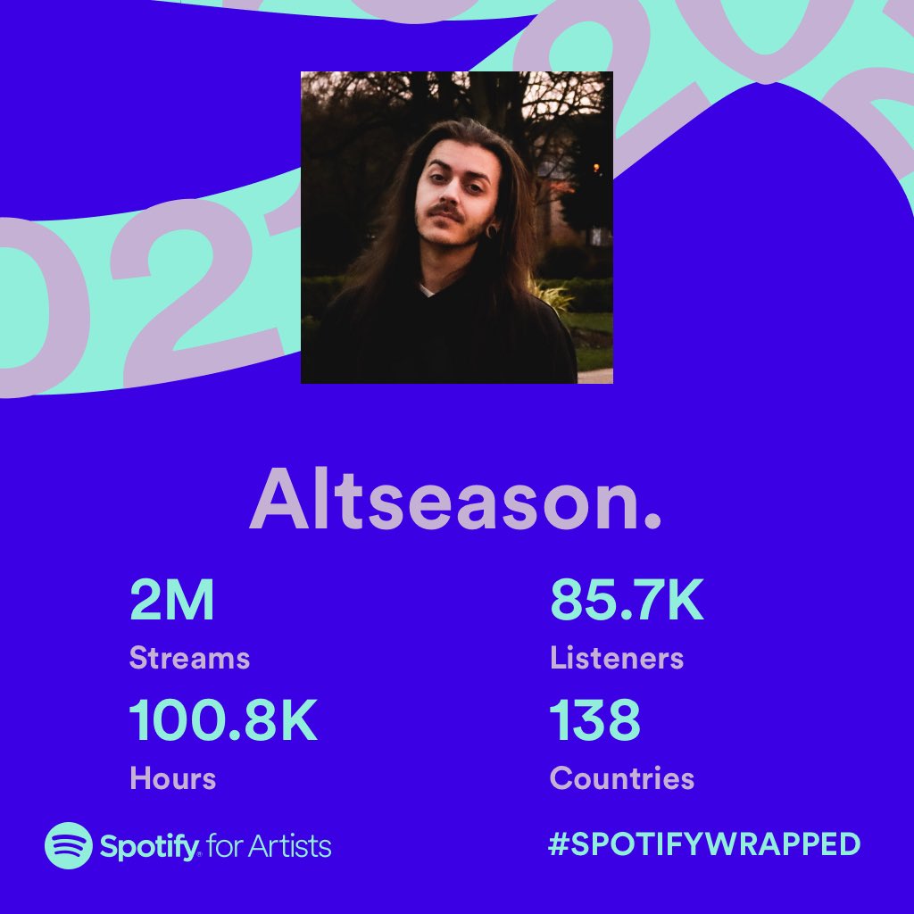 AltSeasonn's tweet photo. Back next year again. 🖤 https://t.co/llYh3YhrkZ