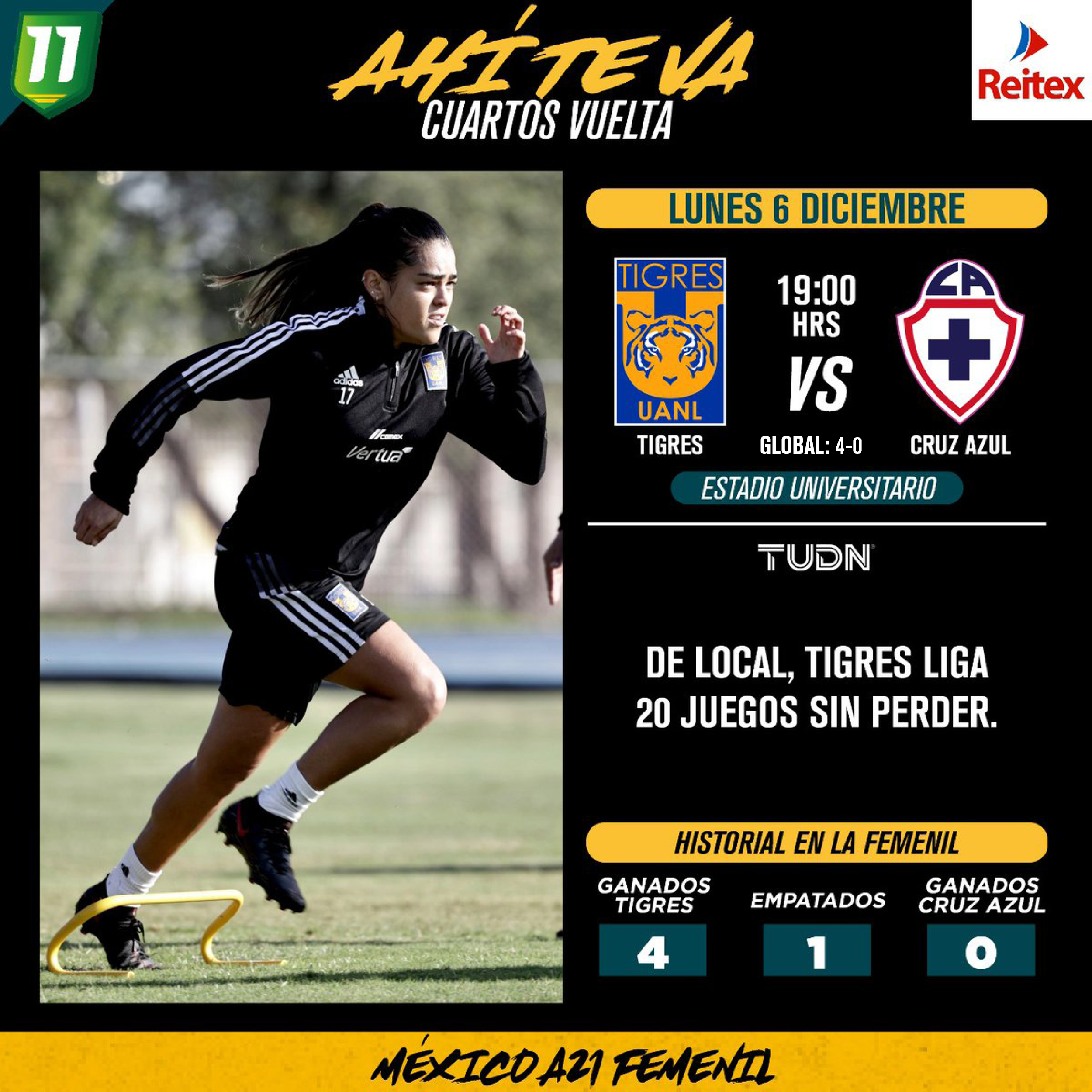 Previa del Tigres Femenil vs. Cruz Azul Femenil