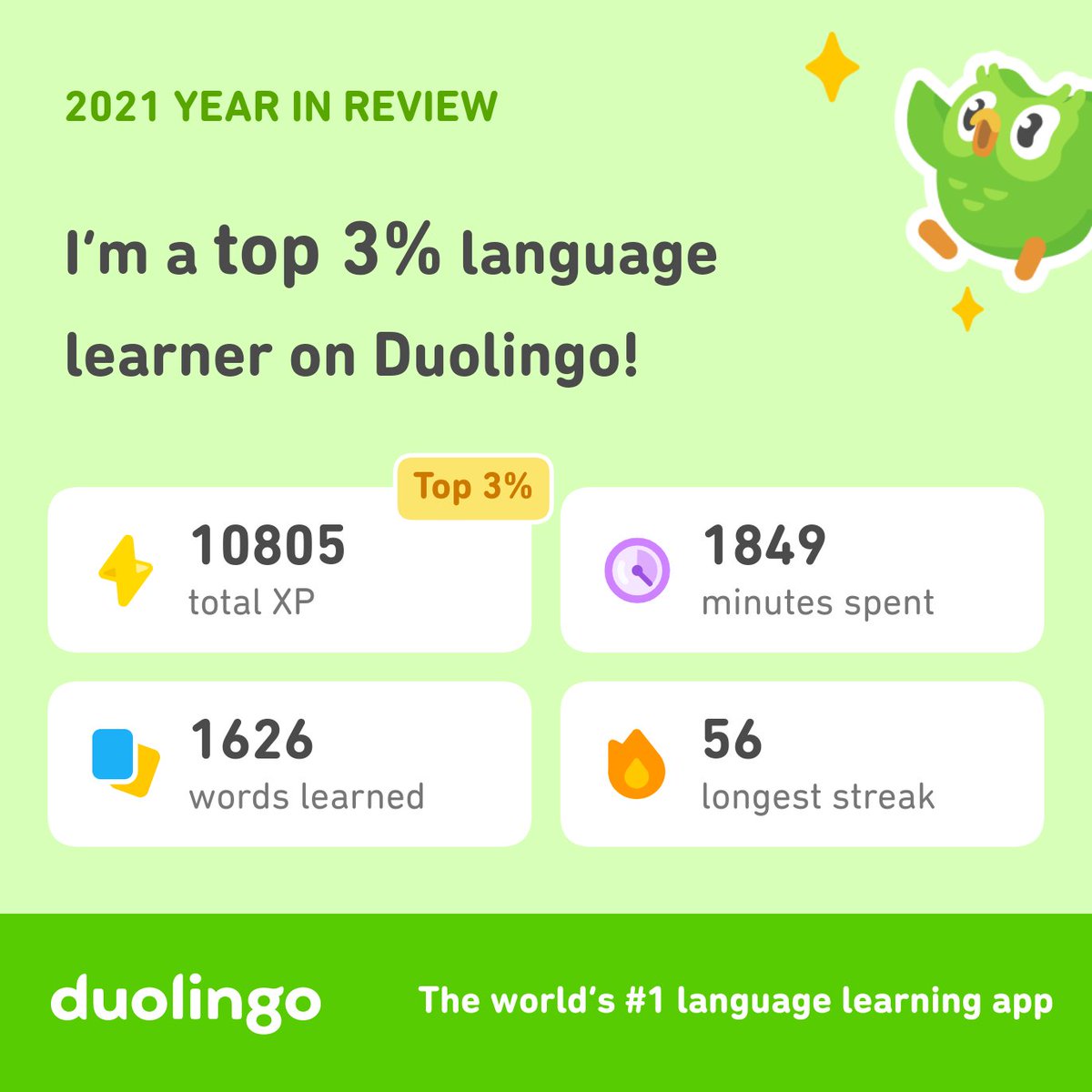 Stakct's tweet photo. #Duolingo365 https://t.co/JqFJPy3nYq