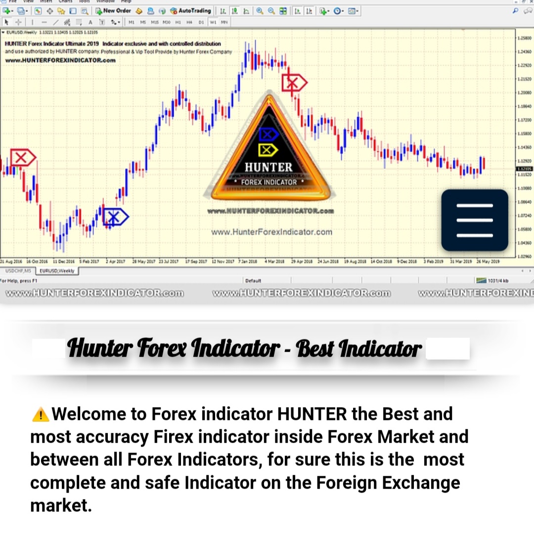 Forex news latest tweets plugin Forex news latest tweets plugin ccm mode crypto