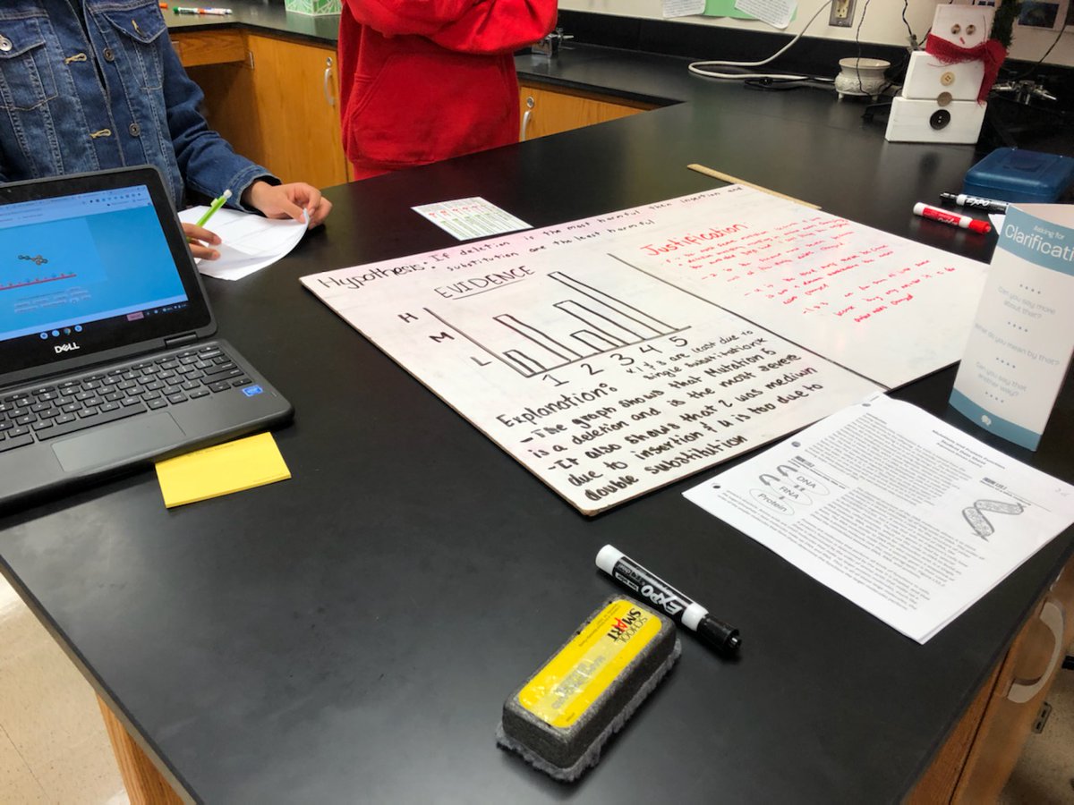 usebiology's tweet photo. Students looking at Mutations and Protein Function using Argument Driven Inquiry 
#LibertyLearns @LHSRedhawks @ArgumentDriven https://t.co/nWATJXPo7i