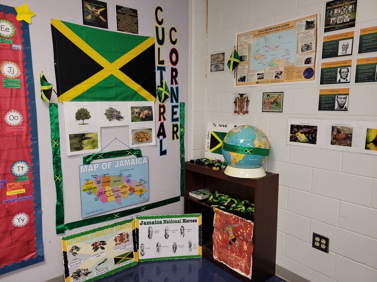 SHardial's tweet photo. #culturecorner
#ambassadorchallenge
#unitingourworld
@ParticipateLrng https://t.co/z81RlVJLk7
