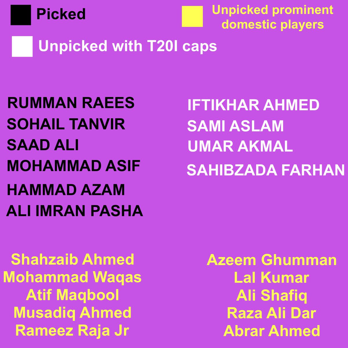 salmanatlongon's tweet photo. A list of Pakistani players at US Open T20 this year:
#USOpenT20 #MajorLeagueCricket https://t.co/foW5JGfdSt
