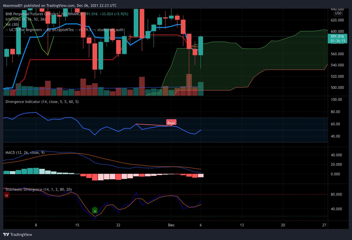 CRYPTOMAD tweet media