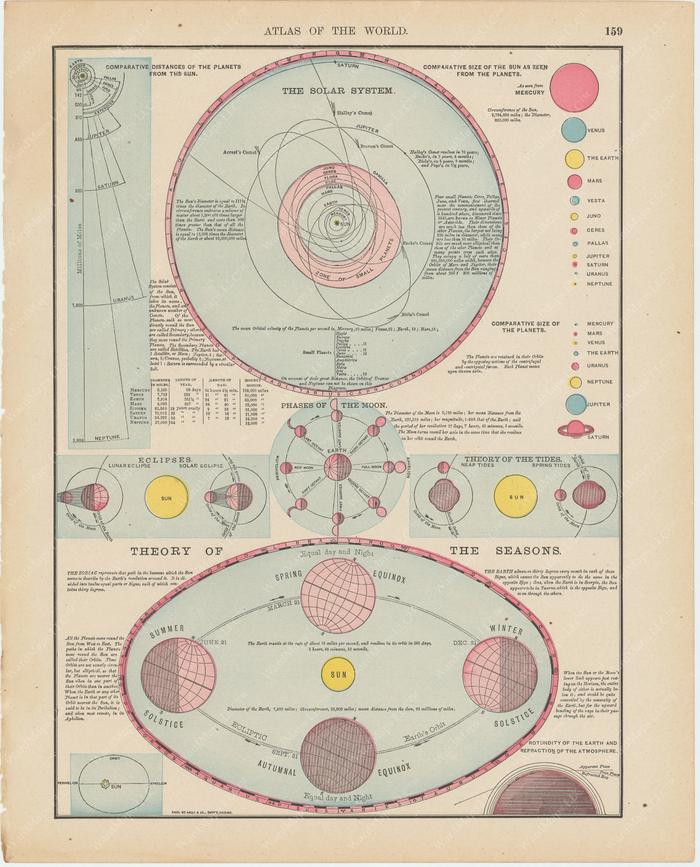WardMaps's tweet image. Thousands of Antique Maps Ready to Ship! - mailchi.mp/wardmaps.com/t…