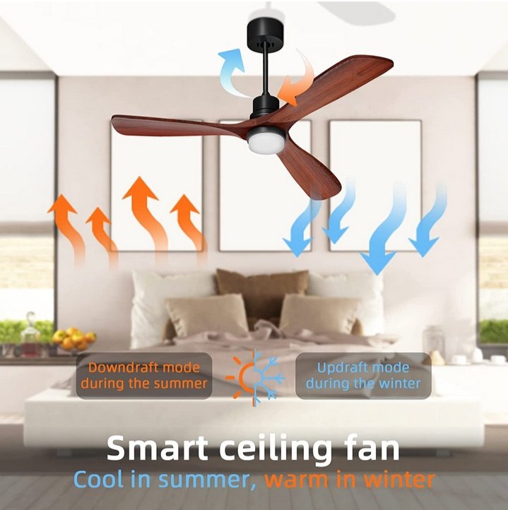 freeamazon_deal's tweet photo. USA🇺🇸
Interested Inbox Me 

#Ceiling_Fans_with_Lights_Remote_Control_Smart_Modern #Ceiling_Fan_for_Outdoor_Patios_Farmhouse_Bedroom #Matte_Black_Walnut_Reversible_Silent_DC_Motor_Waln_Wood_Blades
 #AmazoN #AMazon #AmAzon #aMazon #amaZon #AMAzon #AMAZOn #amazOn #shoppinginamazon https://t.co/JaZYzn8lPp