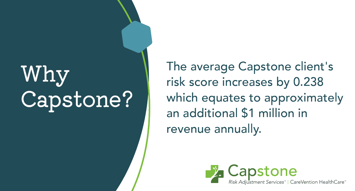 CapstoneRA's tweet photo. Contact us today for more information about our risk adjustment services! #whycapstone #medicareriskadjustment https://t.co/bqgfNNwhZf