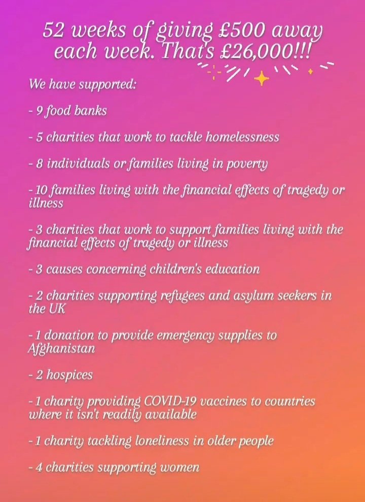 mfoulger's tweet photo. So proud of everything our fundraising group In Giving has achieved in a year. £26,000 we have sent to good causes, absolutely mind-blowing! 😍 https://t.co/6bvDIhOP10