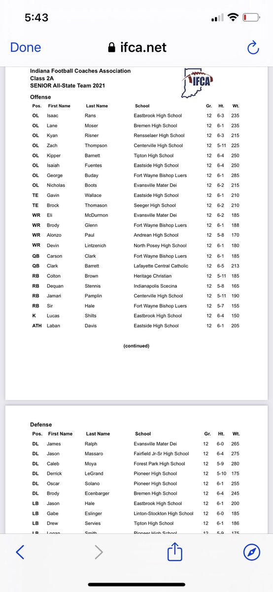 aeslinger77's tweet photo. Proud of @GabeEslinger03  for earning a spot on the IFCA All-State team!
#ThatsMyBoy https://t.co/LupcbVKwxq