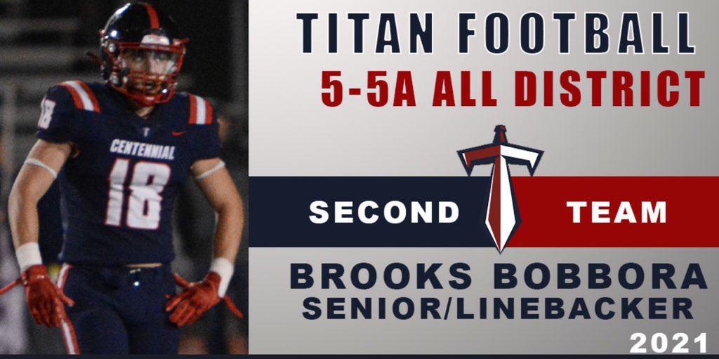 Centennial Titan Football Recruiting tweet media