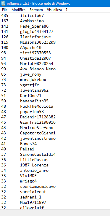 BotPartigiano's tweet image. Bot &amp;amp; Haters contro il programma @reportrai3.
Ecco una rappresentazione grafica delle interazioni su #Twitter e alcuni degli ''influencer'' che ruotano intorno all'hashtag  «#VergognaReportRai3»