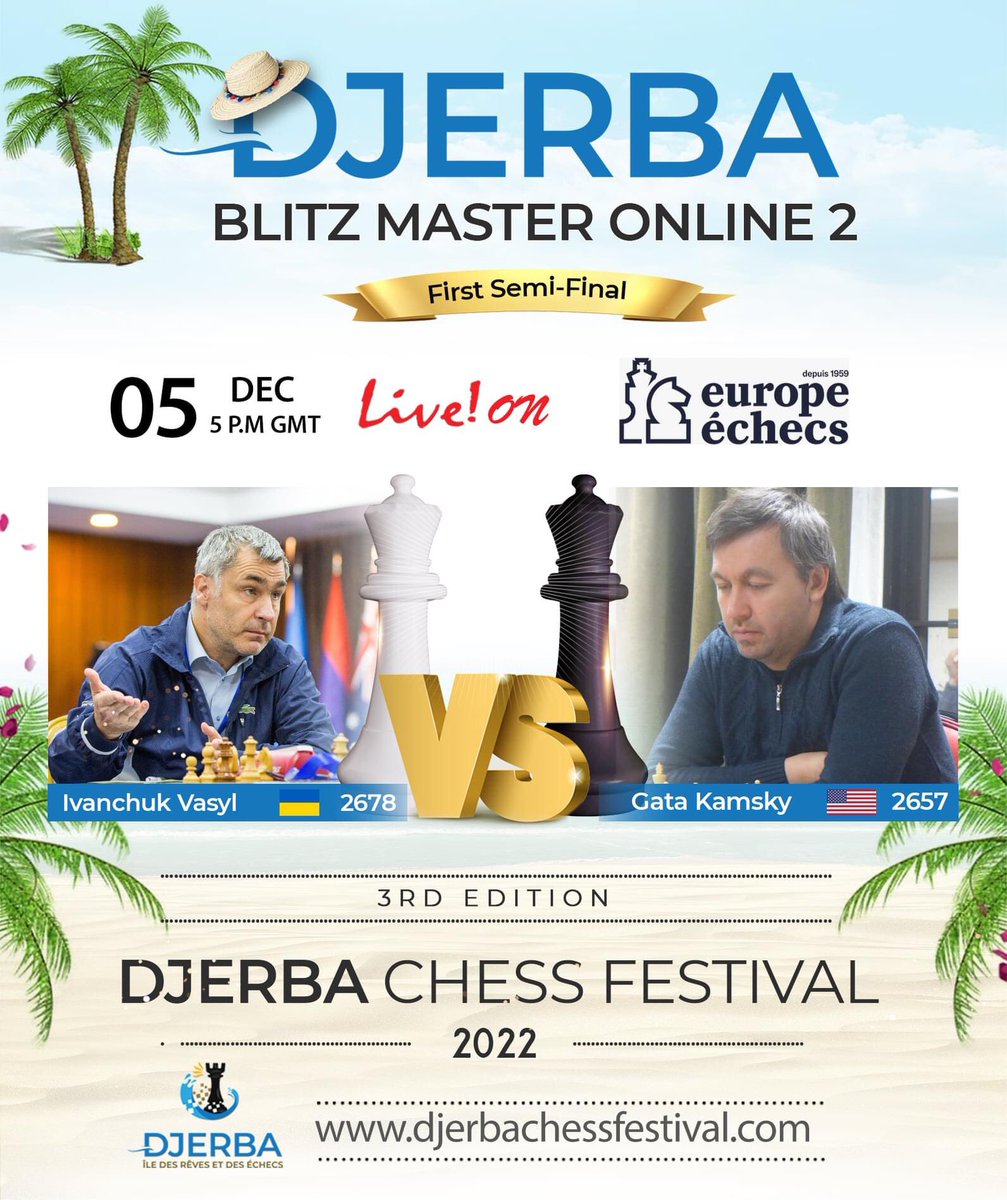 Djerba Blitz Open - 3 décembre 2023 - Europe Echecs