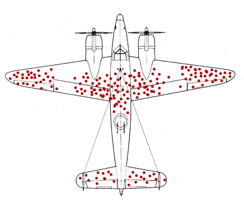 PhD students getting career advice only from professors.