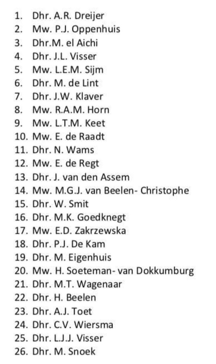 CDAHaarlem's tweet photo. Vorige week is de kandidatenlijst voor de gemeenteraad vastgesteld. 1. Ron Dreijer 2. Petra Oppenhuis 3. Mostapha El Aichi 4. Jurrit Visser en 5. Lisette Sijm. We zijn heel blij met de lijst. Kandidaten, gefeliciteerd! https://t.co/64mHTSDzJd